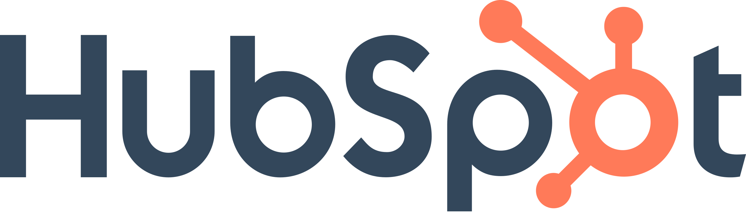 HubspotLogo